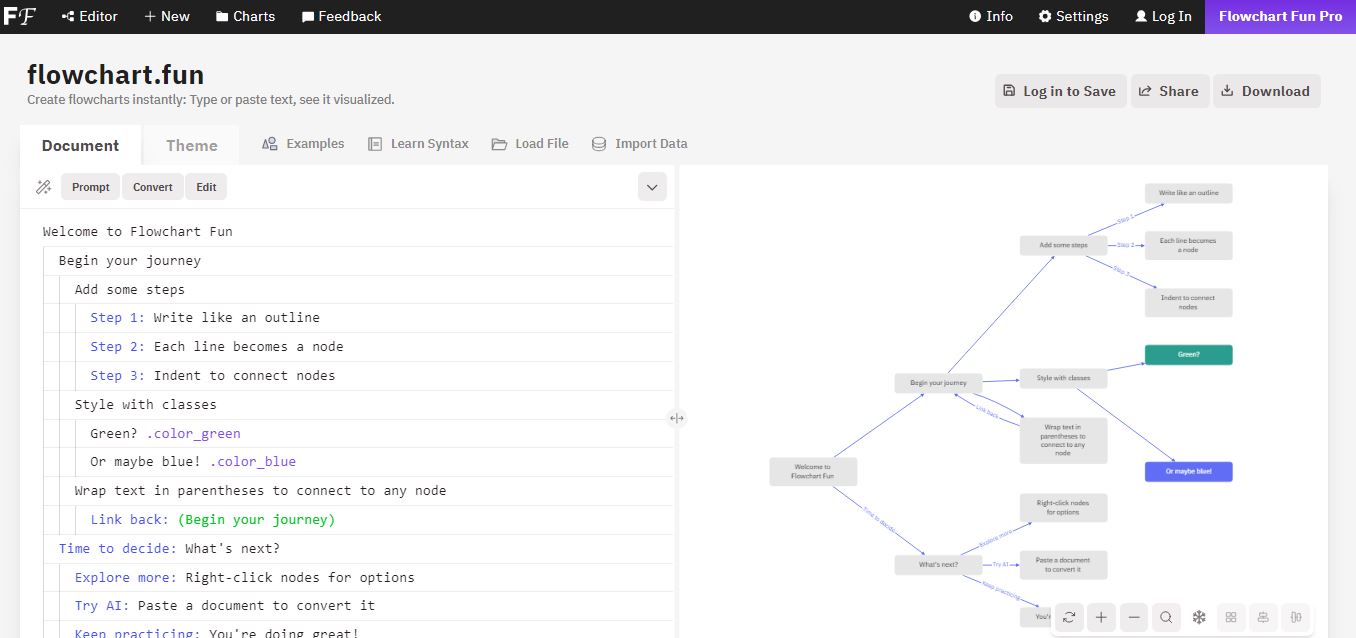 5 Best Text To Flowchart Converters Online (AI) - 2024 - StyloText