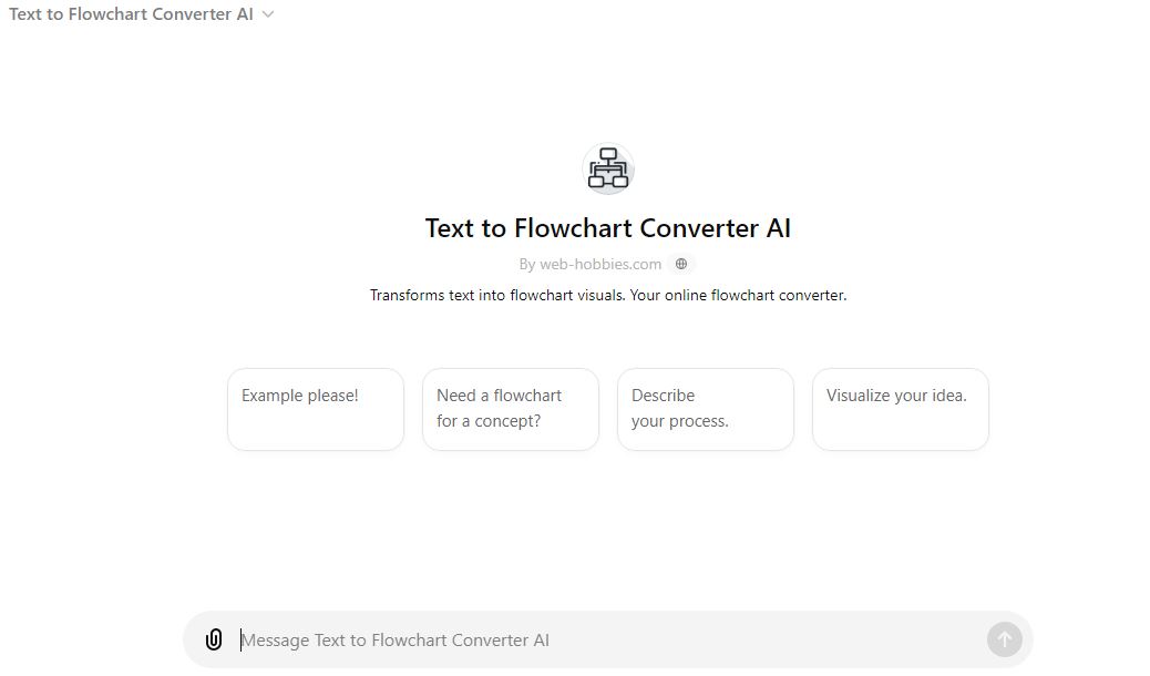 5 Best Text To Flowchart Converters Online (AI) - 2024 - StyloText
