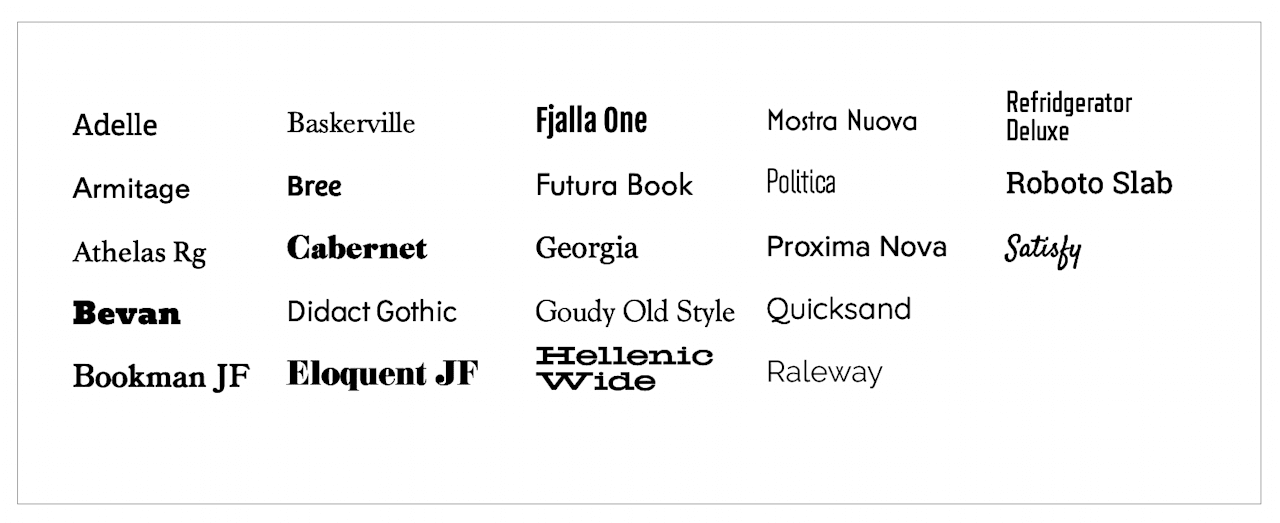 fonts for business cards